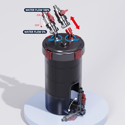 Image of azw Prefilter Canister Filters for Aquarium,Self-Cleaning Aquarium Filter,Forms Synergistic Filtration System with Main Canister Filter,Extends Main Filter Maintenance (Port Diameter 0.47in(12mm))