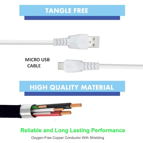 Image of Fast Charger Compatiable with 1 Meter Micro USB Type A Charger for Vivo Y17 / Y20 / Vivo v7, v7+, v9, v9 Youth A,Y20 G,Y 20 G Adapter Like Wall Charger | Android USB Charger (3 Amp, White)