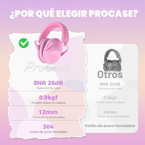 Miniatura 6 de Procase Cascos Antiruido Para Niños Nrr 22 Db, Orejeras Insonorizadas Con Cancelación De Ruido Y Diadema Ajustable, Protectores Auditivos Infantiles- Rosa