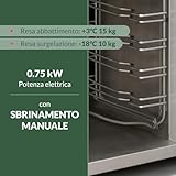 Ristoattrezzature B0D1GWYKGS lato 3