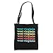 West Virginia Colorful Retro Style Repeating Text Tote Bag