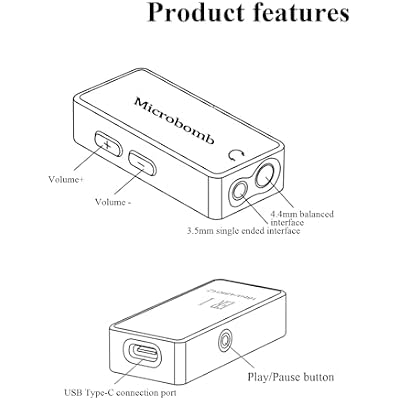 HiFi Audio Decoder Amplifier, Portable USB DAC Headphone Amp with 48kHz/16bit & 120dB, 3.5mm/4.4mm Balanced Output for Smartphone, PC, HiFi Earphones