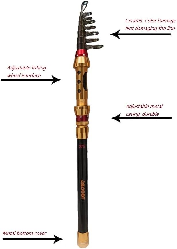 Sea Pole Carbon is Super Light and Hard Fishing Rod Telescopic Fishing sea Rod Short Paragraph Carbon Material Throwing Fishing Rod 1.8m,2.1m,2.4 m,2.7m