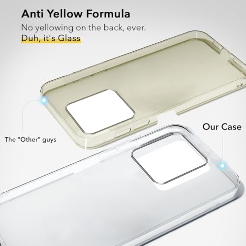 Image of Jkobi Lifetime Anti-Yellow Clear Back Cover Case for Poco M6 5G (Sleek Hard Crystal | Shockproof and Camera Protection)