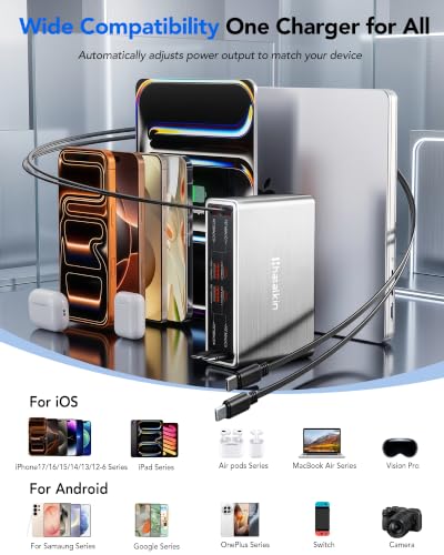 Image of 8-in-1 Charging Station for Multiple Devices,Retractable Charger for iPhone | HATALKIN 105W Retractable Charging Station,Fast Charger for iPhone 17,Galaxy S26,iPad,MacBook,Home Office,Desktop Accessories