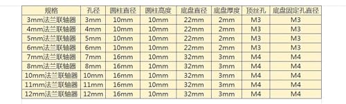 Couplage à bride rigide 4mm pour guidage de moteur pas à pas de précision - 6