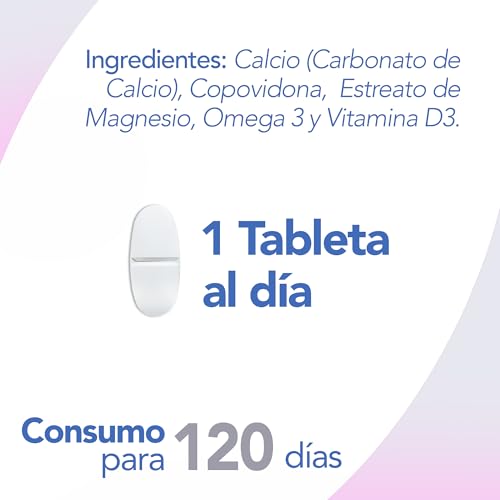 Vitamínicos, Imagen adicional