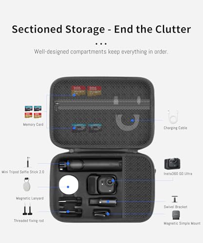 Funda protectora para Insta360 Go Ultra con doble capa miniatura 3