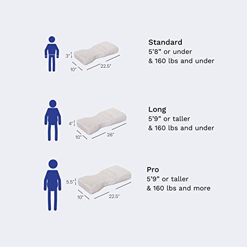 Back Support Systems Knee-T Leg Pillow Patented - High Resiliency Medical Quality Polyurethane Foam Knee Pillow for Sleeping, Back Pain Relief, Hip and Sciatica Pain, Side Sleepers (Standard)