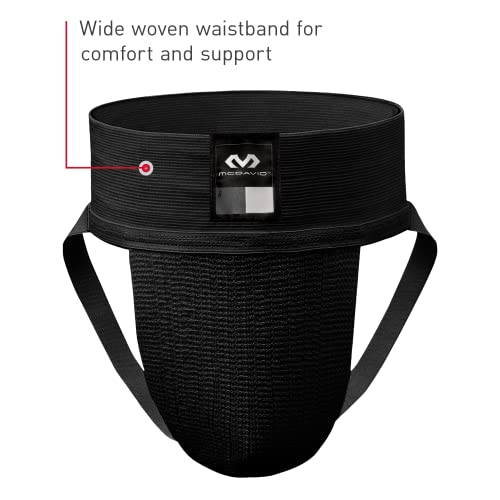 Mcdavid Classic Two Pack Athletic Supporter, Black, Xx-Large #TOP2