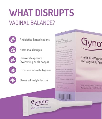 Image of Gynofit Lactic Acid Vaginal Gel - Intimate Moisturizer - pH Balance Support - Women's Intimate Health - Helps Prevent Itching, Burning & Odor - Hygienic Applicator - 6 Count