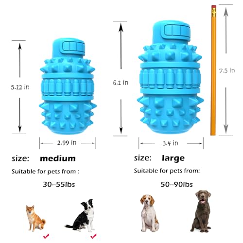 Image of PIFFZEDO Dog Toys for Aggressive Chewers,Interactive Natural Rubber Chew & Squeaky Toy for Medium Breed Only(Not for Small Dog),Dog Toothbrush,Tough & Durable (Azure,Medium)