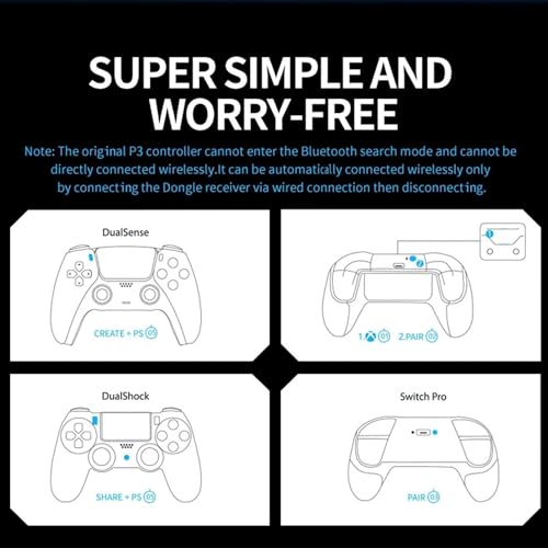 Image of New World Wireless Bluetooth Controller Converter Receiver Adapter for PS4 /PS5 /Switch /Xbox ONE Slim Bluetooth Controller Converter for Switch, PC, Android Box