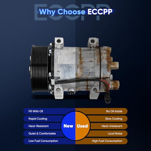 Image of ECCPP A /C Compressor with Clutch Fit for Case IH Tractor New Holland T7030 T7040 T7050 T7060 AC Compressor
