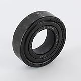SKF