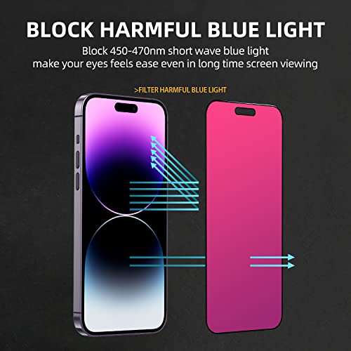 EGKimBa Privacy Screen Protector Compatible with iPhone 15 Pro, 6.1 inch Gradient Colorful Electroplated Anti-Spy Anti-Blue Light Tempered Glass - Thumbnail 7