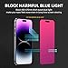 EGKimBa Privacy Screen Protector compatible with iPhone 15 Pro Max, 6.7 inch Gradient Colorful Electroplated Anti-Spy Anti-Blue Light Tempered Glass