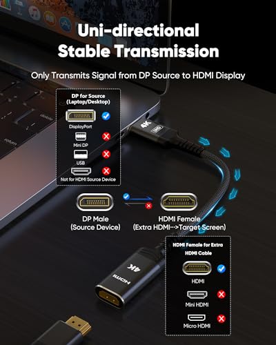 Image of Highwings 4K DisplayPort to HDMI Adapter, Uni-Directional DP to HDMI Adapter Converter Cable Male to Female, HDMI Abapter Compatible with Laptop Desktop HDTV Monitor Projector, Black, Passive