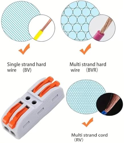 Image of Nyamah Sales Wire Clip Connector, Universal Connection Terminals, Circuit Inline Splices Electric Connectors, Quick Connect & Freely Assemble Electrical Splicing Kit for Compact (2 In 2 Out, 12)