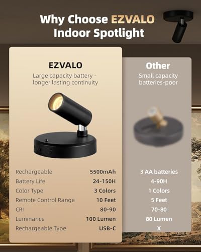 EZVALO Spotlights Indoor with Remote, 5500mAh Rechargeable Picture Lights, Wireless LED Uplighting with Timer＆Dimmable, 3CCT, Display Lights for Plant Painting, Artwork, Accent Lighting (2Pack-Black)