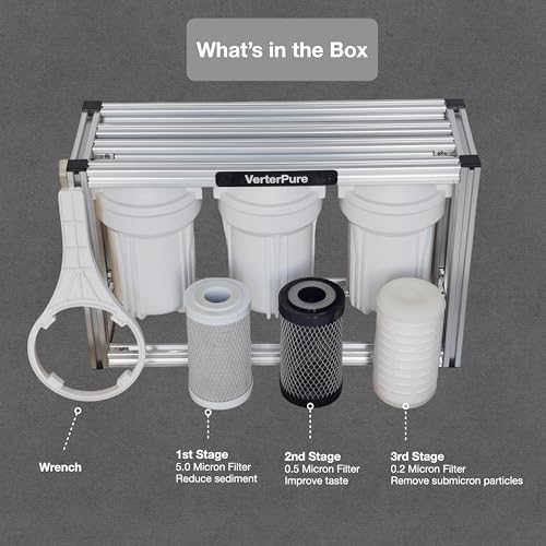 Image of S3 Mini External 3-Stage RV Water Filter System, Compact, 5 Inch Filters, Portable Silver