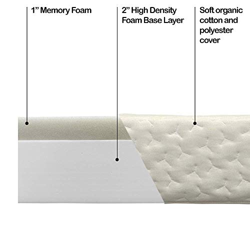 Foamma 3” X 28” X 72” Camper/Rv Travel Memory Foam Bunk Mattress With Cover, Made In Usa, Comfortable, Travel Trailer, Certipur-Us Certified #TOP1