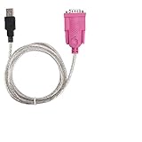 Adecuado para dispositivos en serie como escáner de código de barras, PLAM, PDA, impresora de etiquetas, sistema POS, pantalla LED, sistema de control de acceso de seguridad, etc.