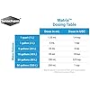 Seachem Matrix, 4 L / 1 gal.