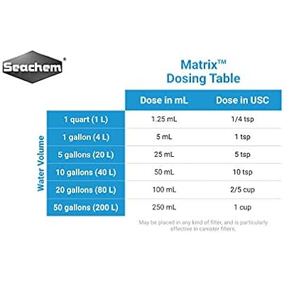 Seachem Matrix, 4 L / 1 gal.