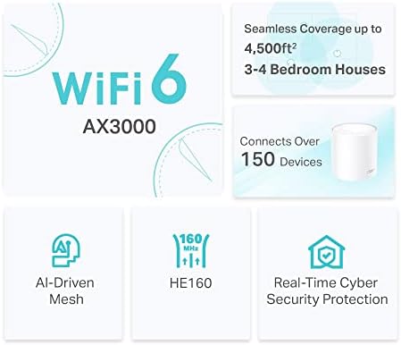 Tp-Link Ax3000 DecoX502-pack Domowy System Wifi Mesh, Biały, 2 Sztuki