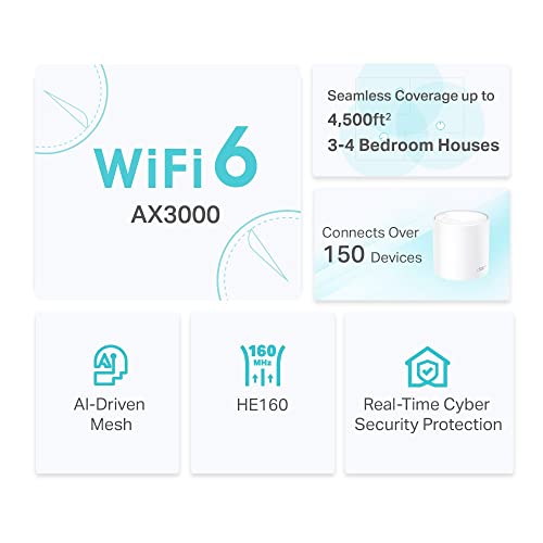 TP-Link Deco X50 Review UK 2026: Does It Kill Dead Zones?