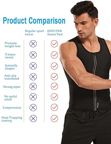 Hoplynn Sauna Suit For Men - Waist Trainer Sweat Vest - Neoprene Hot Body Shapewear With Zipper - Workout Sweat Suits Black 2X-Large #TOP3