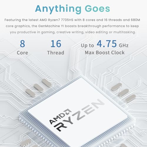 Image of Mini PC AMD Ryzen 7 7735HS, High-Performance Mini Computer for Home and Office, 32GB RAM LPDDR5, 512GB SSD, 4K HDMI, Wi-Fi 6, Bluetooth 5.2, Compact and Quiet Design