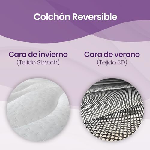 Miniatura 6 de Mattfy - Colchón Viscoelástico Reversible Kloe 135 X 190, Firmeza Y Confort, Cara Invierno Verano, Altura 20cm