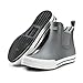 Produktbild Ultrapower HAVSTEG Halbhohe Gummistiefel | Regenstiefel aus Gummi | Gummihalbstiefel | Matschstiefel Halbhoch | Brushed Design | Grau/Weiß, Gr.:42