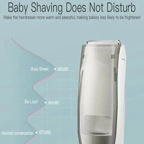 Cortadoras de bajo ruido para el cabello con batería recargable inalámbrica 7