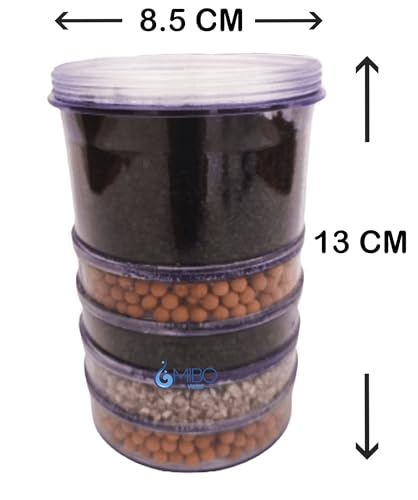 Catálogo de Repuesto de Purificador Pureit Kit Classic 1500 Litros , tabla con los diez mejores. 15 Repuesto de Purificador Pureit Kit Classic 1500 Litros marca MIBO (3)