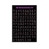 Pose Kamasutra Instruction Poster Sex Guide Workout Wall Art Completely Illustrated Sexual Life Canvas Art Posters for Room Aesthetic And Wall Art Picture Living Room Decor Poster 12x18inch(30x45cm) U