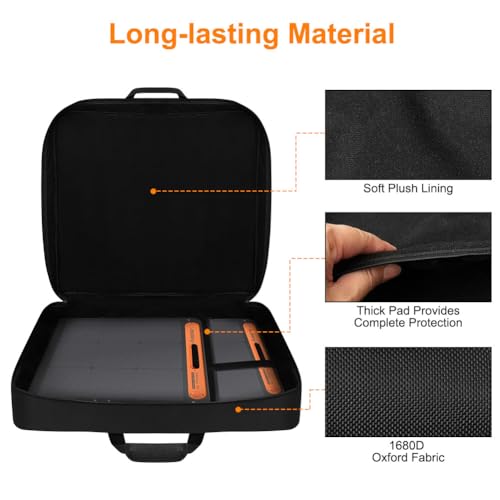 Yorkenbe Aufbewahrungstasche für Solarpanel, Solarpanel Tasche Kompatibel mit Jackery SolarSaga 100W 100X 200W, Wasserfester Solarpanel-Rucksack für 2 Paneele, Passend für Panel bis zu 68x15x58cm