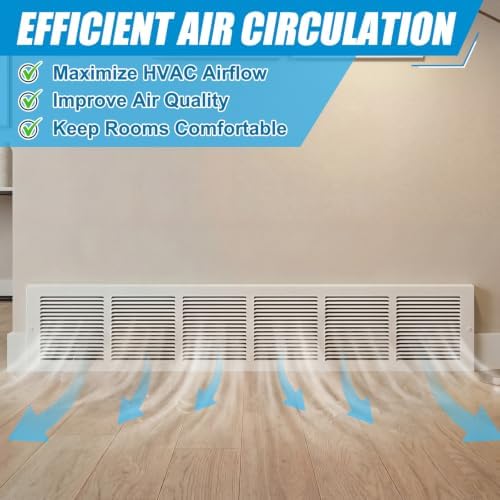Honeydak 1 Pack Baseboard Register Vent Covers 30" x 8" Duct Opening Size - 3