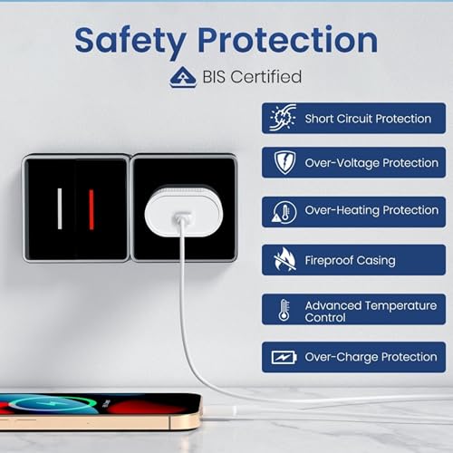 Image of 45W for Nothing 2A, Phone 2, 1, 2A Plus | USB C Mobile Charger Adapter | Type C Fast Charging Plug, Adapter & Cable- White