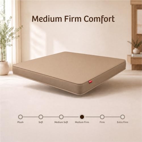 Product Variant View