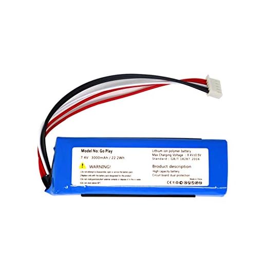 Onlyguo 7,4 V 3 000 mAh 22,2 WH Go Play-högtalare ersättande laptopbatteri för Harman Kardon CP-HK06 GSP1029102 01