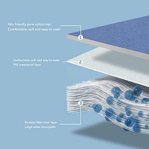 Saia para Urina, Saia para Fraldas para Adultos Com Botão Totalmente Aberto para Absorção de água, U