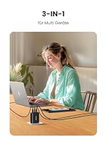 UGREEN USB C Ladegerät 65W, 3-Port kompaktes Netzteil, PPS Schnellladegerät – Ansicht 3
