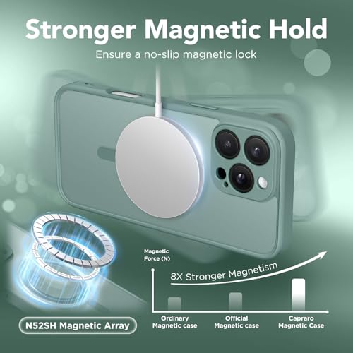 Coque iPhone 16 Pro Max MagSafe avec protection caméra