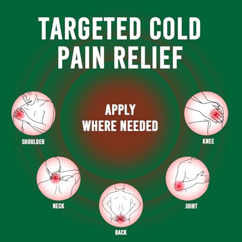 Bedy 28 Count Large Pain Relief Patches, 3.9” x 5.5”, for Back, Neck, Shoulder, Joint & Muscle Soreness, Hot & Cold Therapy, 8 Hour Pain Relief — view 2