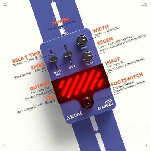 Image of AKLOT Flanger Electric Guitar Pedal: Classic Jet Sweep to Deep Modulated Swirl, Dynamic Touch-Responsive Modulation, Mini Guitar Effects Pedal True Bypass, NEON JetPhase