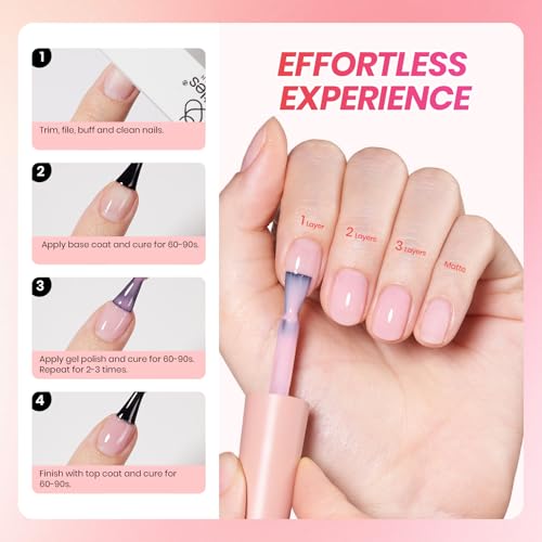 Image of Beetles Jelly Gel Nail Polish Set - 6 Colors Neutral Sheer Milky White Nude Pink Gel Polish Kit Translucent Soak off UV French Nail Art Manicure Gift for Women Girls