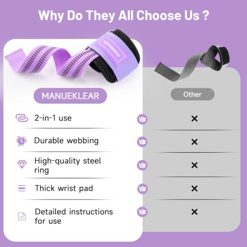 Image of MANUEKLEAR Non-Slip Wrist Straps for Weightlifting Deadlifting, Gym Lifting Straps with D Rings for Cable Machine Workout, 10mm Neoprene Padded Weight lifting Wrist Wraps for Men Women (Purple, M (16.0-19.0 cm))